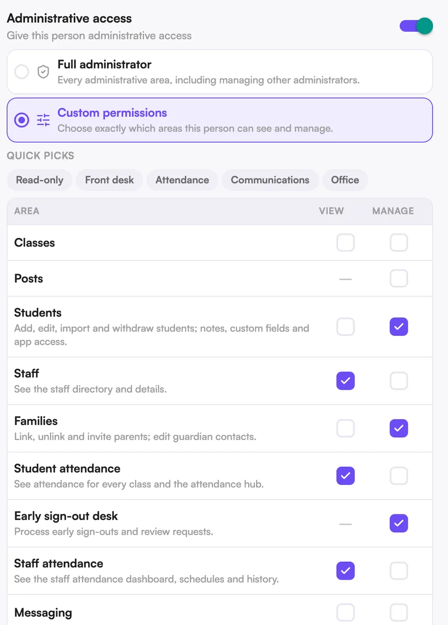 Administrative access in Edit Profile: Full administrator or Custom permissions, quick picks, and View and Manage for each area